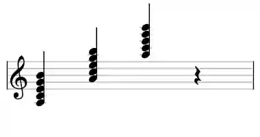 Sheet music of A m9 in three octaves